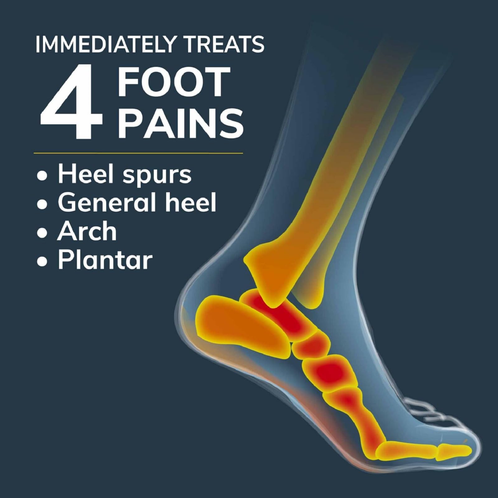 Dr. Scholl's® Heel & Arch All-Day Pain Relief Orthotics, Men's 8-12, 1 Pair, 3/4 Length