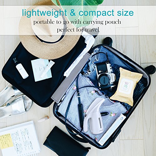 Beautiplove Handheld Clothes Steamer for Suits 150ml Portable Garment Steamer for Travel with Clothes Steamer Bag, Dual Voltage Travel Steamer with Automatic Shut-off Safety 2018 Design - Thumbnail 3