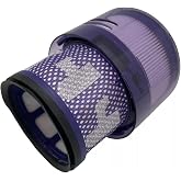 NaningLxh #SV19 Washable Filter Durable Replacement Parts New