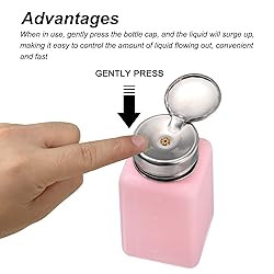 MECCANIXITY Solvent Alcohol Dispenser 200ml/6.8oz
