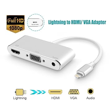 Lightning Adaptador de HDMI a VGA, VGA HDMI Cable conversor de ...