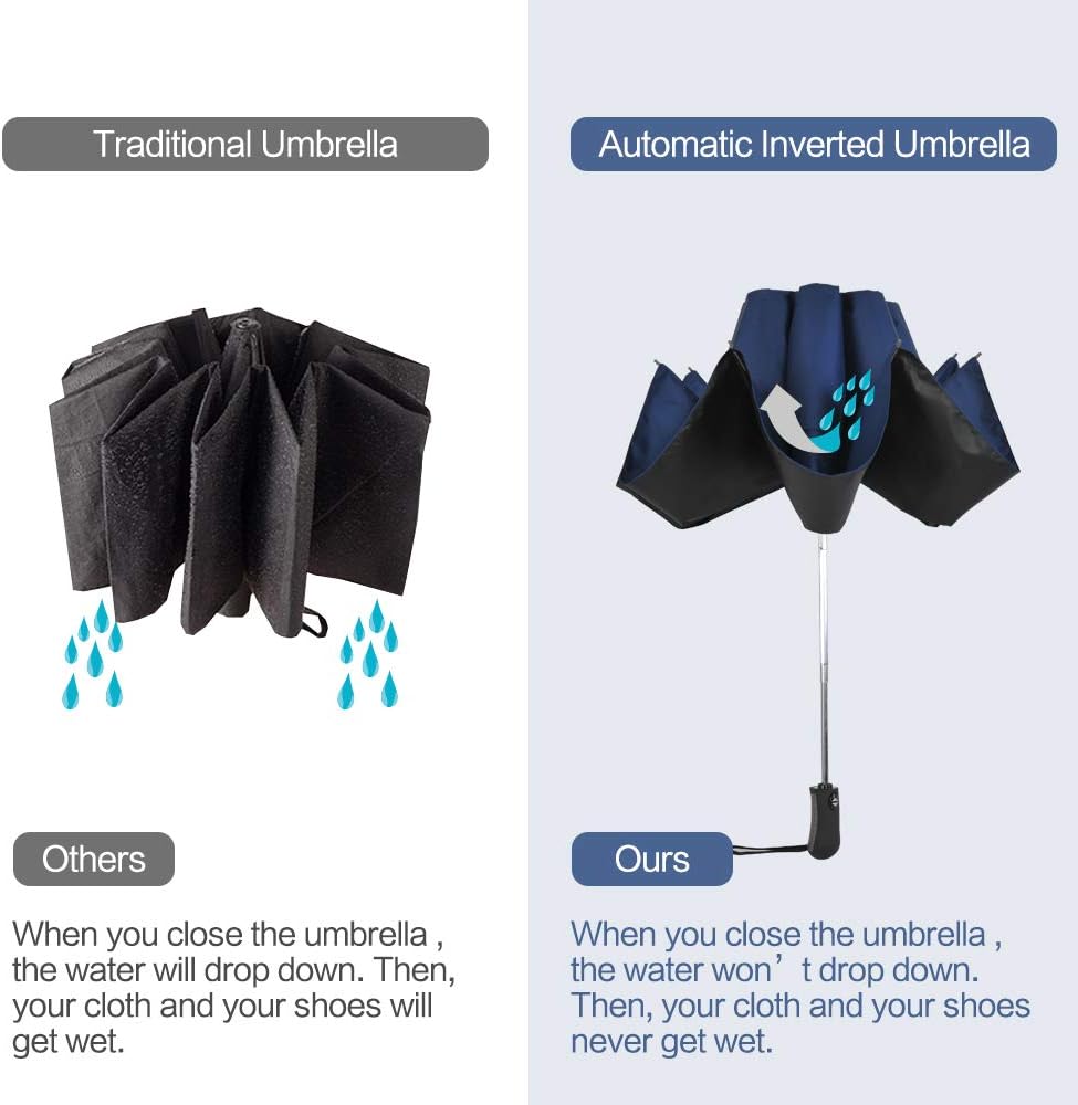 prodigen travel mini umbrella