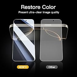 NEW'C 3 Pack Privacy Screen Protector for iPhone 16