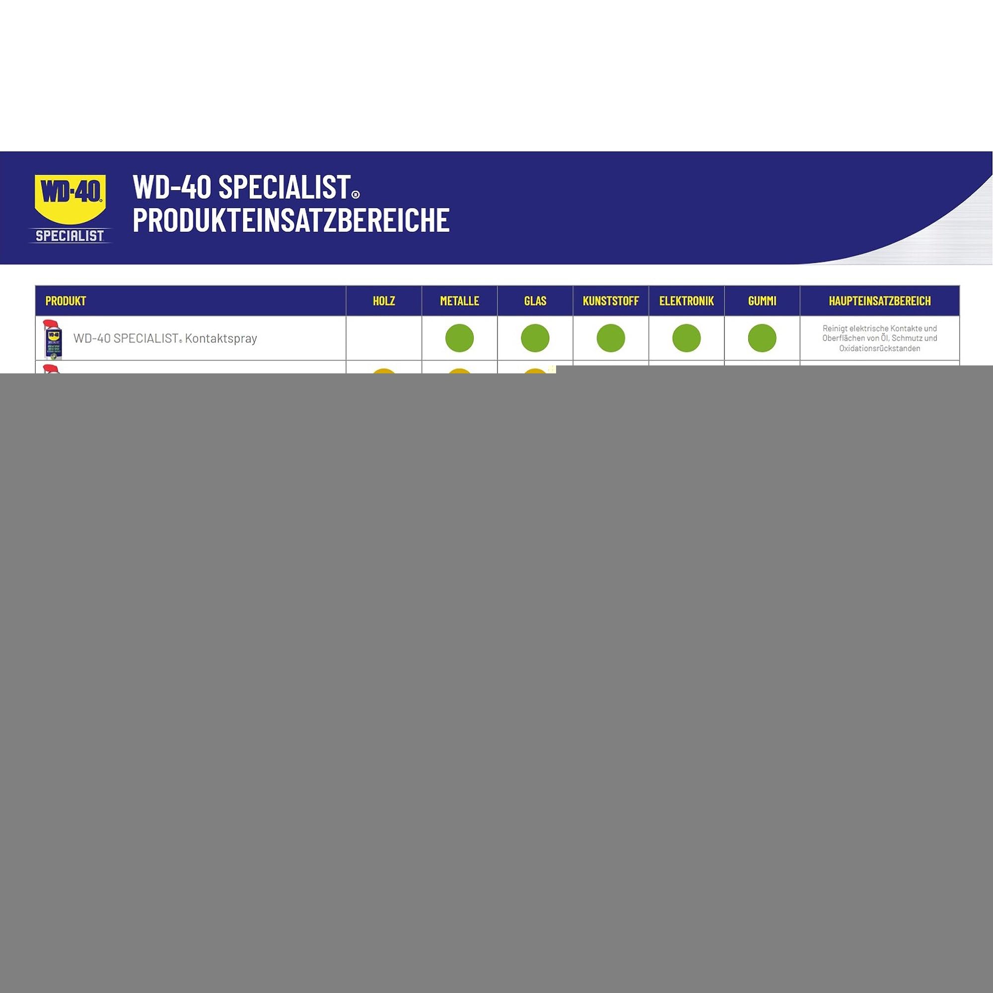 WD40 SPECIALIST Silikonspray 100ml 4