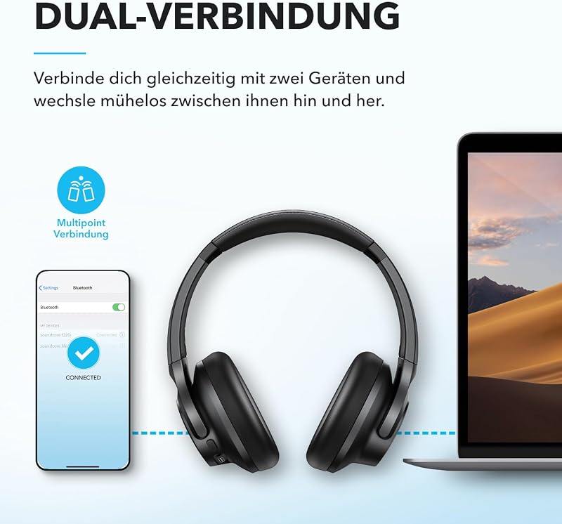 by Anker Q20i kabelloser Bluetooth Over-Ear-Kopfhörer