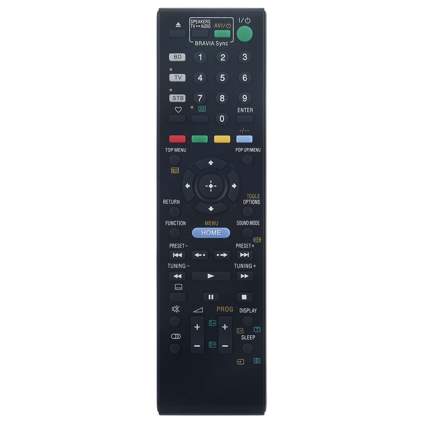 AULCMEET Replacement Remote RM-ADP060 Fit for Sony Blu-ray Disc DVD Home Theatre BDV-L800 BDV-L800M BDV-L600 SA-WSL600 SS-TSL800 SS-TSL600 BDV-E780W BDV-E880 BDV-E980W RM-ADP057 RM-ADP058 RM-ADP059