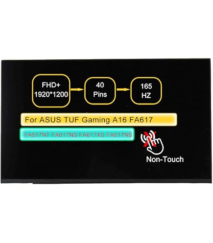 Screenarama - Pantalla de repuesto para N140HCE-G52, FHD 1920x1080, IPS, mate, pantalla LED LCD con herramientas