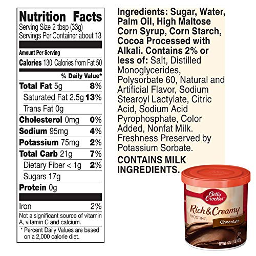 Betty Crocker Triple Chocolate Fudge Cake Mix and Chocolate Frosting