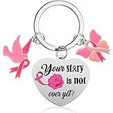 Konsait Breast Cancer Keychain, Breast Cancer Gift Heart Shape Inspirational Keychains for Women Girls Pink Ribbon Accessories Inspirational Gifts Party Favor