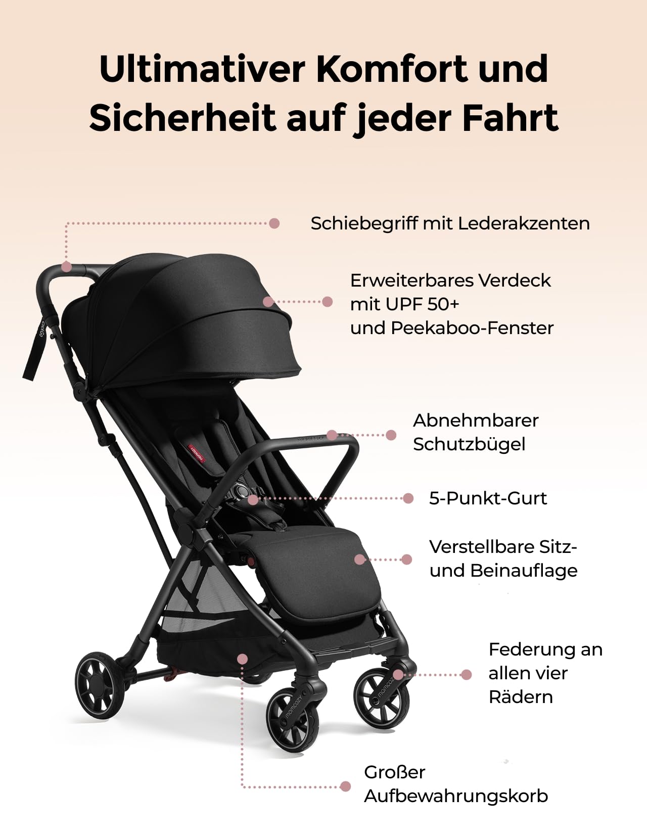 Momcozy ClickGo Buggy klein zusammenklappbar als Flugzeug-Handgepäck, Einhand-Klappmechanismus, mit Liegefunktion, UV-Schutz 50+, XL-Korb bis 3 kg, Geeignet von 0–4 Jahren bis 22 kg, Schwarz 8