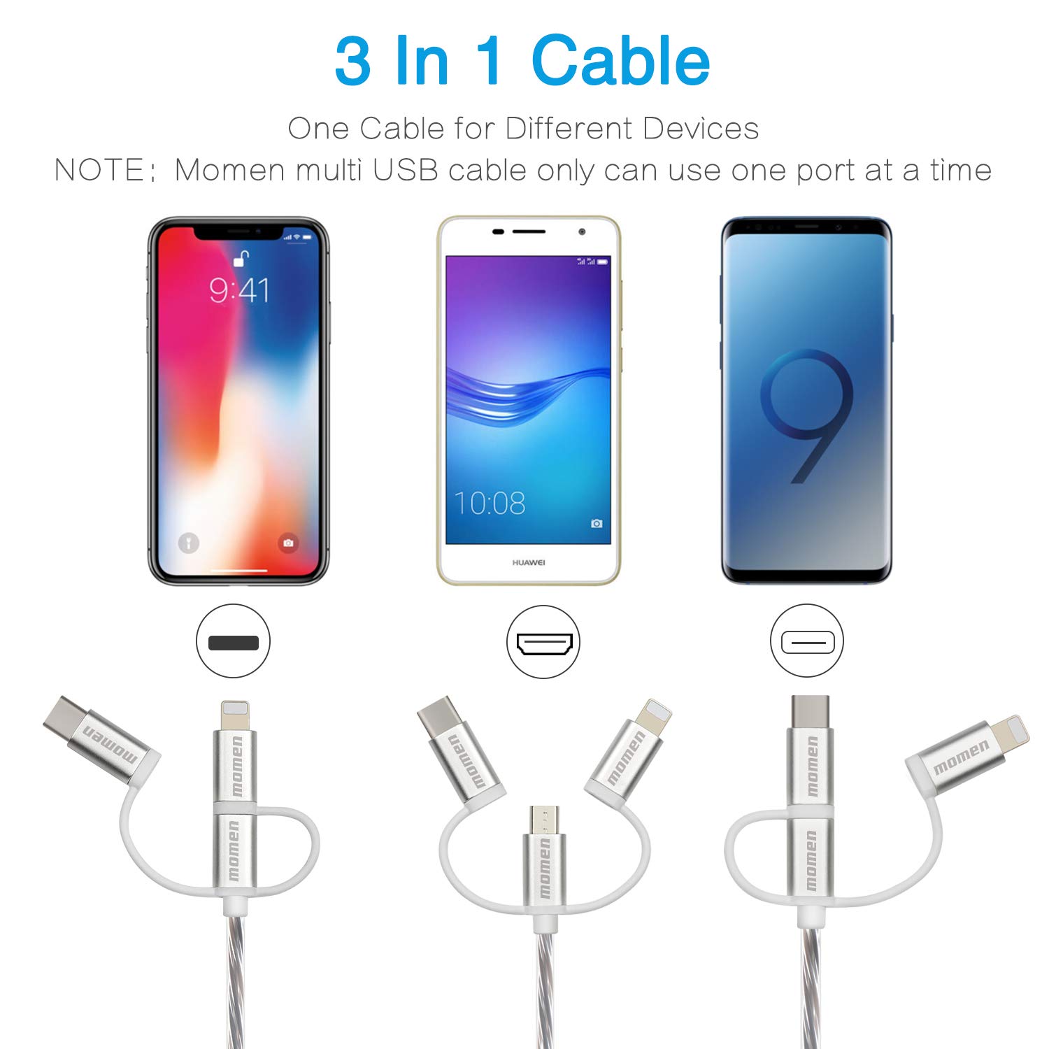 3 in 1 USB Cable,Momen Led Multi Charging Cable 6ft with 5 Light Modes Micro USB/Type C/Phone Charger Cable Compatible for Phone 6s/7/8/Xr,Galaxy S8/S9,LG Stylo 4/G5/G6/G7and More(Blue)