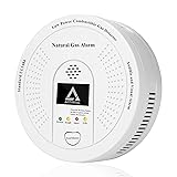Natural Gas Detector CH4, Combustible Gas Methane