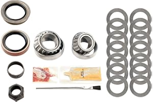 Motive Gear (R10RTPK) Pinion Bearing and Seal Kit