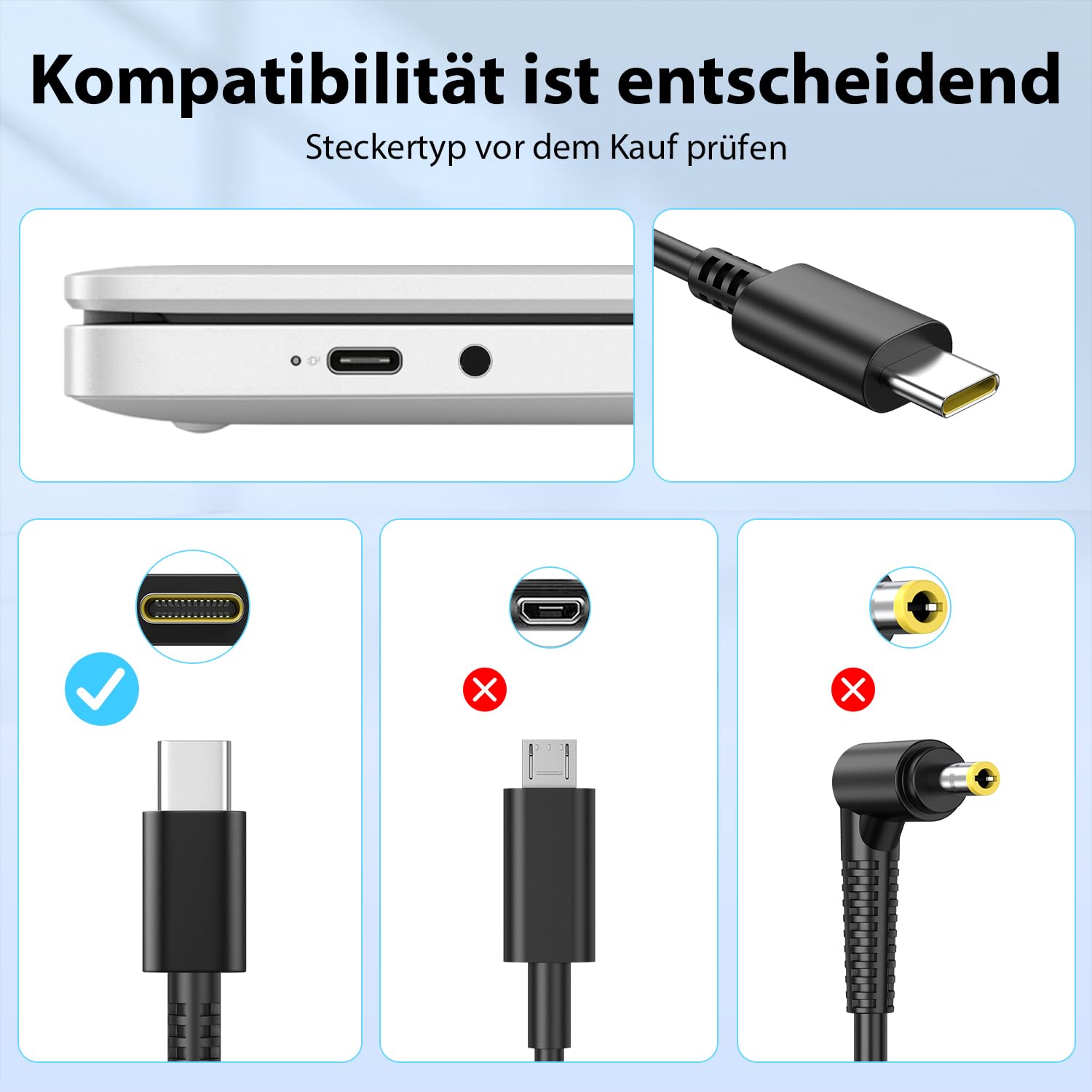 SUNYDEAL 65W HP Ladekabel Laptop USB C Ladegerät Netzteil für HP Dell Lenovo Thinkpad ASUS Acer Huawei Samsung Surface MacBook Type C Charger mit PD 3.0 QC Schnellladegerät 3