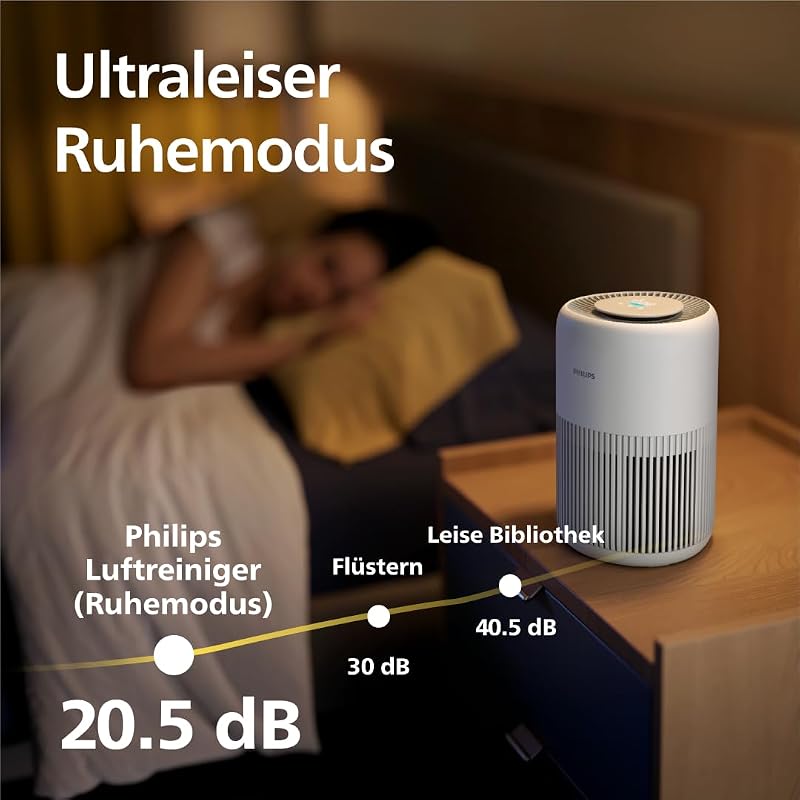 Luftreiniger 900 Serie mit App, Weiß, für Räume bis 65 m²