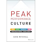 Peak Performance Culture: The Five Metrics of Organizational Excellence