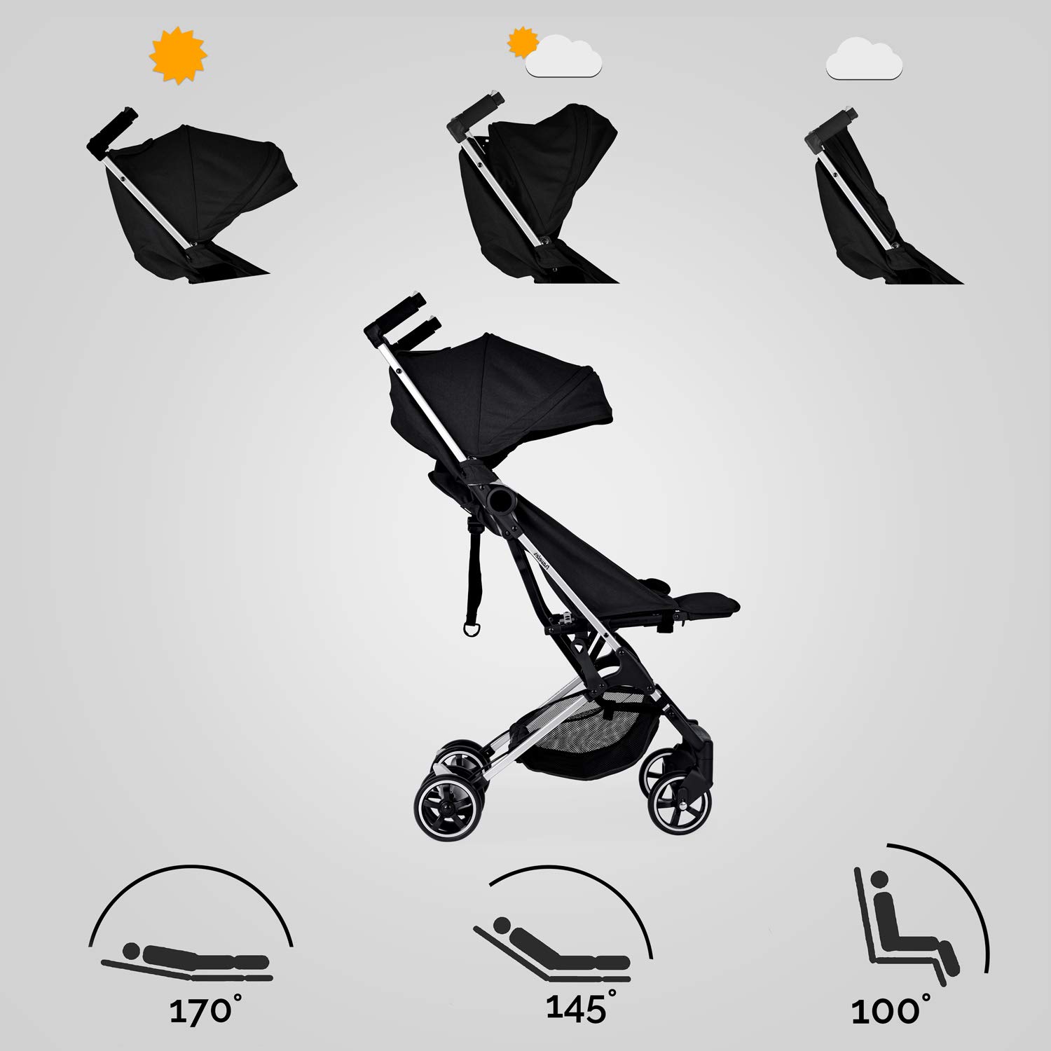 babyroues traveler stroller