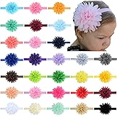 Snadulor 20 Pcs Baby Girls Headbands,Baby Chiffon Flower Headbands for Baby Infants Toddlers and Kids,Random Color