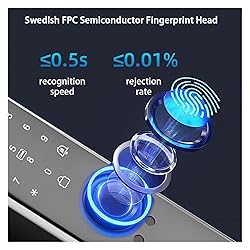 KIEEQGAK 3D Face Recogntion Smart Door