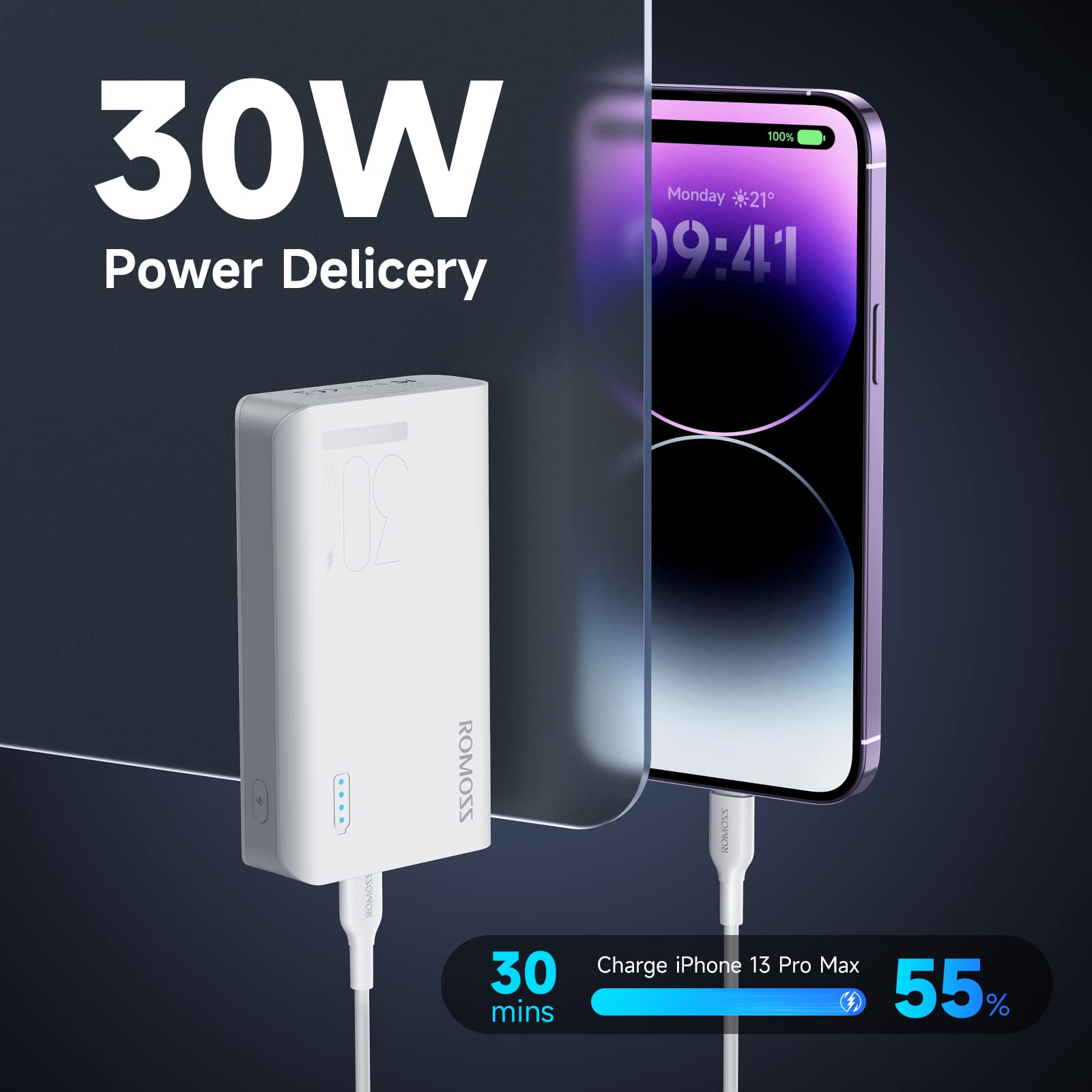 Sense 4S Pro 10000mAh External Battery Power Bank, Supports Fast Charging 30W, 2023 Model Year, Ultra-Compact Portable Battery, High Speed Charging for Smartphones and Tablets