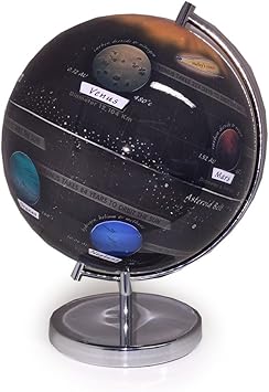 Light Up Globe Of Our Solar System