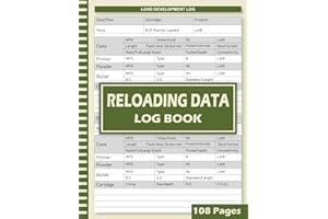 Reloading Data Log Book: Ammo Reloading Record Book for Tracking Ammunition Handloading Data