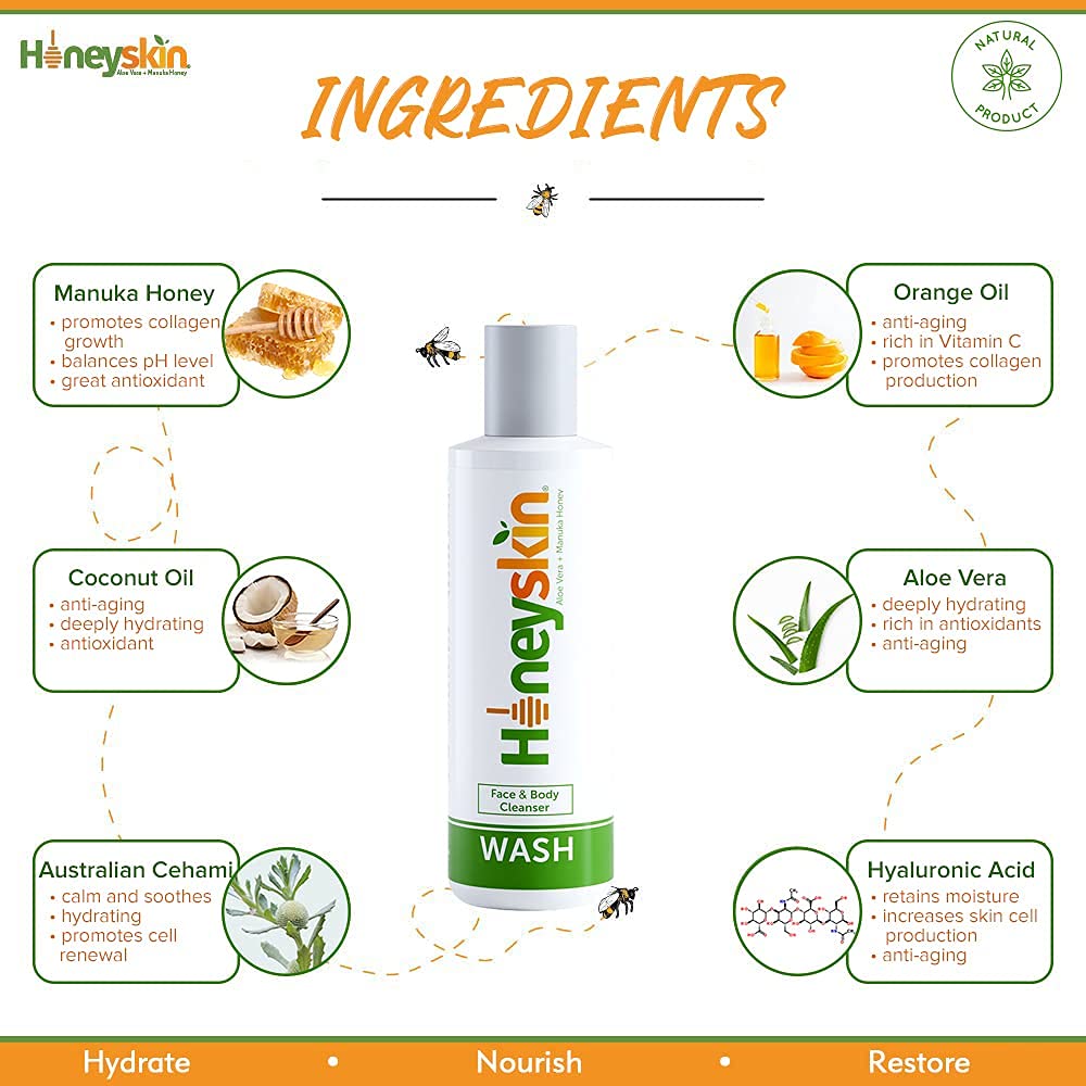 Face and Body Wash with Manuka Honey, Coconut Oil and Aloe Vera - Nourishing Deep Skin Moisturizer - Hydrating Facial Cleanser for Dry and Sensitive Skin - Gentle Exfoliating Wash - Sulfate Free (4oz): Beauty