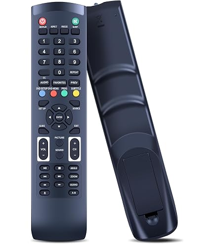 Amazon.com: ZWP Replacement Remote Control fit for GPX Smart LED