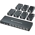 HDMI Extender Splitter 1x7 1080P@60Hz Over Cat 5E/6/7 Ethernet Cable 50m (164ft) Support HDMI loopout EDID Copy POC Function (1 in 7 Out), Monitor