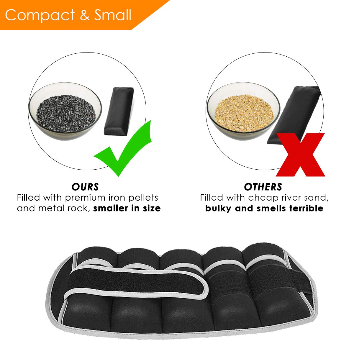 1 Pair 1 2 3.5 4 5 7 7.5 10 15 Lbs Adjustable Ankle Weights Set for Men Women Kids Ankle Wrist Weight for Walking, Jogging, Gymnastics