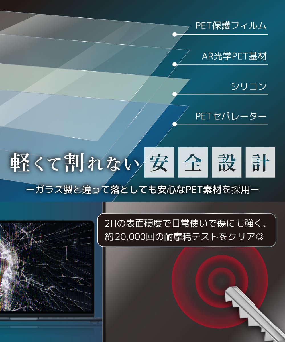 LOE(ロエ) 【日本製】 色鮮やか 旧 MacBook Pro 16 初代 2019 2020モデル 保護フィルム まるで貼ってないかのように美しい 超透明 低反射 AR フィルム (マックブックプロ 16インチ A2141)
