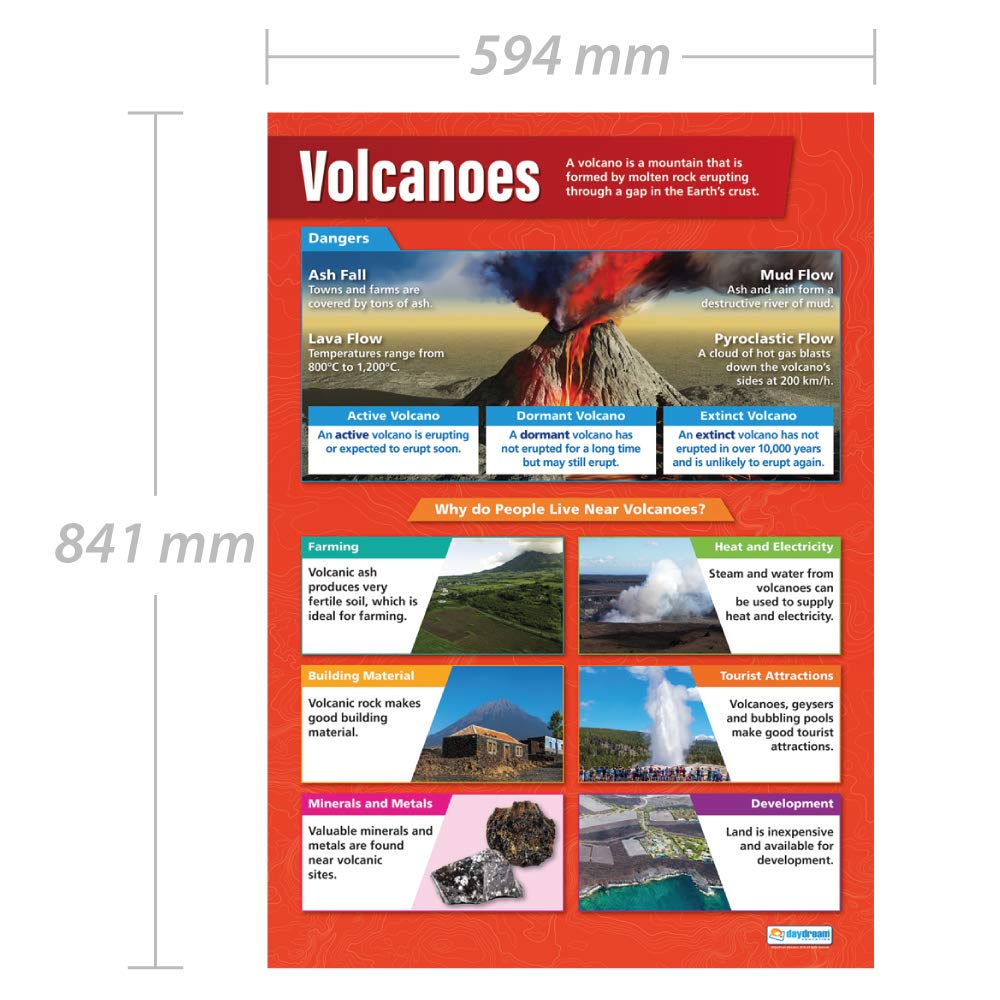 Daydream Education Volcanoes, Mehrfarbig, 85L x 59.4W cm - Image 3