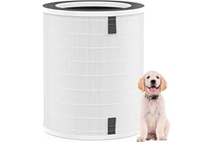 Afloia Filter for Max Air Purifier Compatible with Sans Afloia Max Air Filter, for B088R4JWW3/B0922N7WRH/B09BQKNK5X (Nylon)