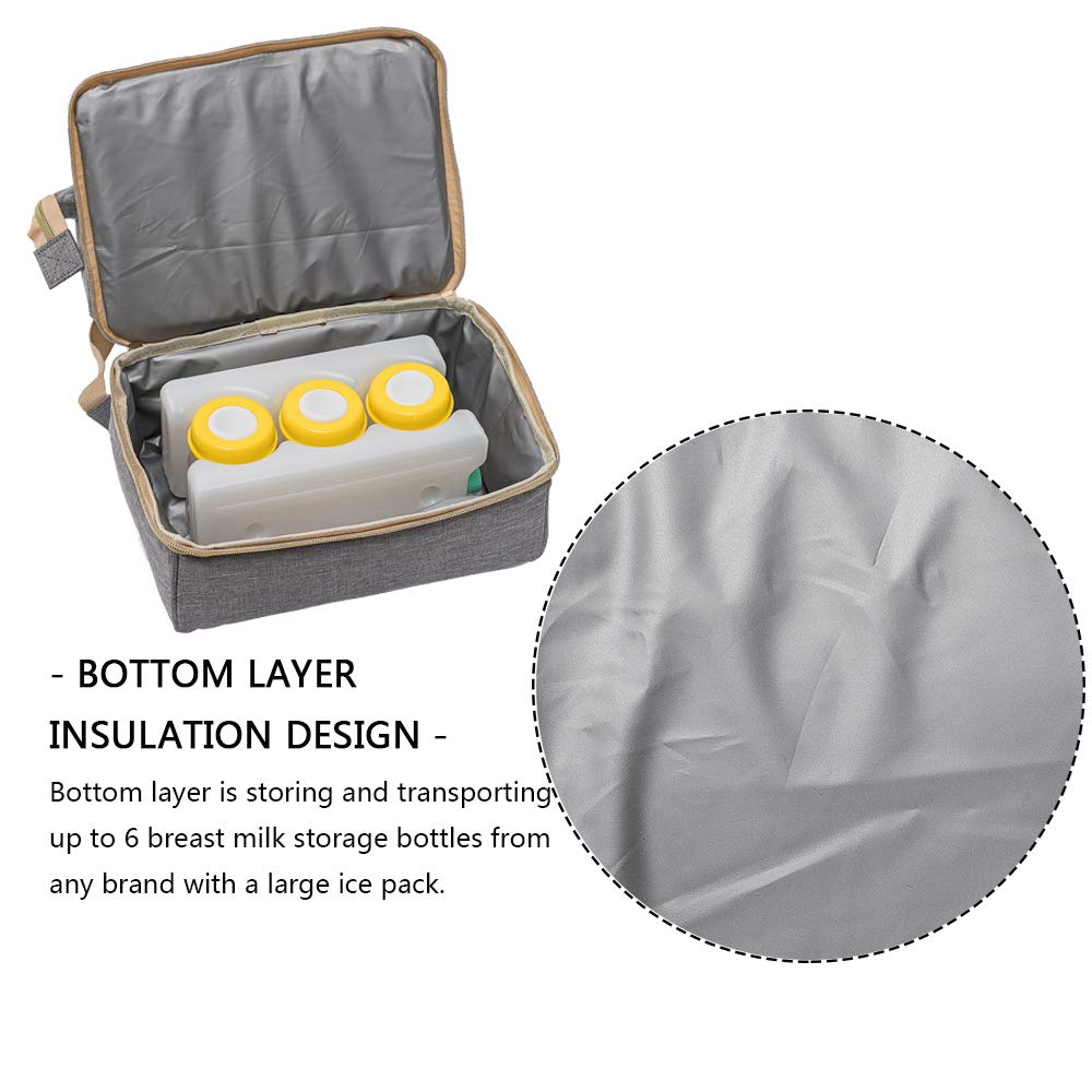 Breast Pump Backpack - Cooler and Moistureproof Bag Double Layer for Mother Outdoor Working Backpack with USB Charging Port, Large (Grey)