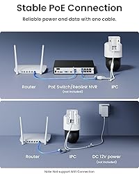 REOLINK PTZ Security Camera System 4K, IP PoE 360