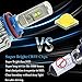 Ralbay H8 H9 H11Headlight Bulb Super Bright 70W 7000Lm 6000K Cool White H8 Headlamp Car All in One Conversion Kit 360° Beam Angle