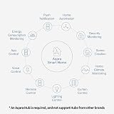 Aqara Door and Window Sensor Kit 3pc Zigbee Hub Required HomeKit Alexa view 3