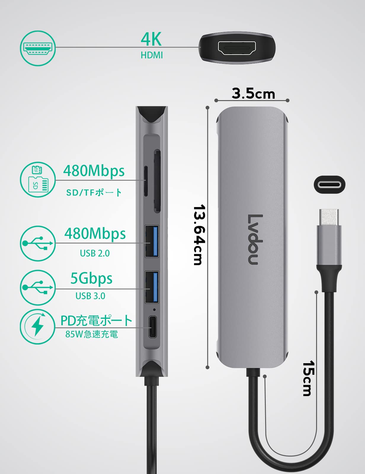 2025高機能版 USB C ハブ 6-in-1 Lvdou アダプタ｜100W PD充電対応・4K 60Hz HDMI・MicroSD/SDカードリーダー搭載｜MacBook Pro/Air, iPad Pro, iPhone 15/16, Surface Pro, Switch2/Switch, Galaxy Book, Chromebook対応 ノートPC/タブレット用