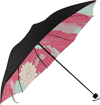 best umbrella for summer