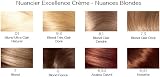 L'Oréal Paris Excellence Crème Permanent Hair Colour 8.10 Light Ash Blonde view 7