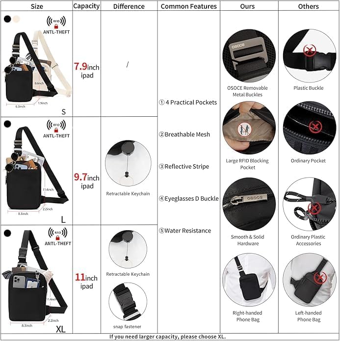 OSOCE Umhängetasche Herren, RFID Anti-Diebstahl Schultertasche Brusttasche 3