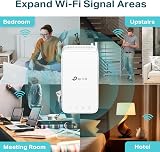 TP-Link RE300 AC1200 Dual Band WiFi Extender EasyMesh UK Plug view 3