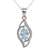 GEMKORA Natural Sky Blue Topaz Gemstone Brilliant Oval Dainty Pendant Necklace, Zodiac, November Birthstone, Healing Crystals Women Jewelry in 925 Sterling Silver Chain 18 inch