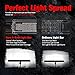 Led Light Bar MICTUNING GlowStar 5-Row 50 Inch Spot Flood Combo Led Work Light 33000LM Offroad Driving Lights Fog Lamp for Jeep ATV Truck Boat