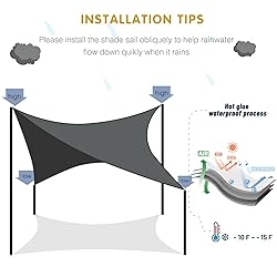 SUNNY GUARD Waterproof Sun Shade Sail 12' x 12' x