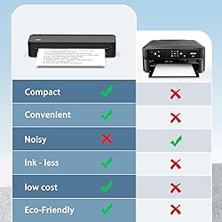 JADENS Bluetooth Thermal Printer, Support 8.5" X