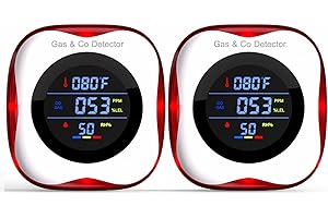 2 Packs Plug in Carbon Monoxide & Natural Gas Combination Detector,TEYUAN 4 in 1 CO Detector | Gas Detector | Humidity |Temperature Meter,CO Level Monitor Alarm for Home RV Trip Camp