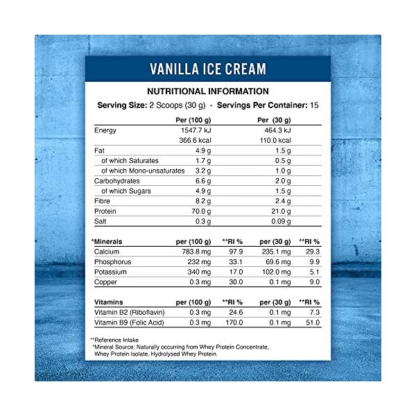 Applied-Nutrition-Critical-Whey-Protein-Powder-Shake-Gold-Muscle-Building-Supplement-with-Glutamine-High-Standard-Amino-Acids-BCAA-450g-15-Servings-Vanilla-Ice-Cream Applied Nutrition Critical Whey Protein Powder Shake, Gold Muscle Building Supplement with Glutamine & High Standard Amino Acids, BCAA 450g - 15 Servings (Vanilla Ice Cream)