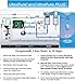 Dimension One Ozone Generator Ultra Pure UV Lamp D1