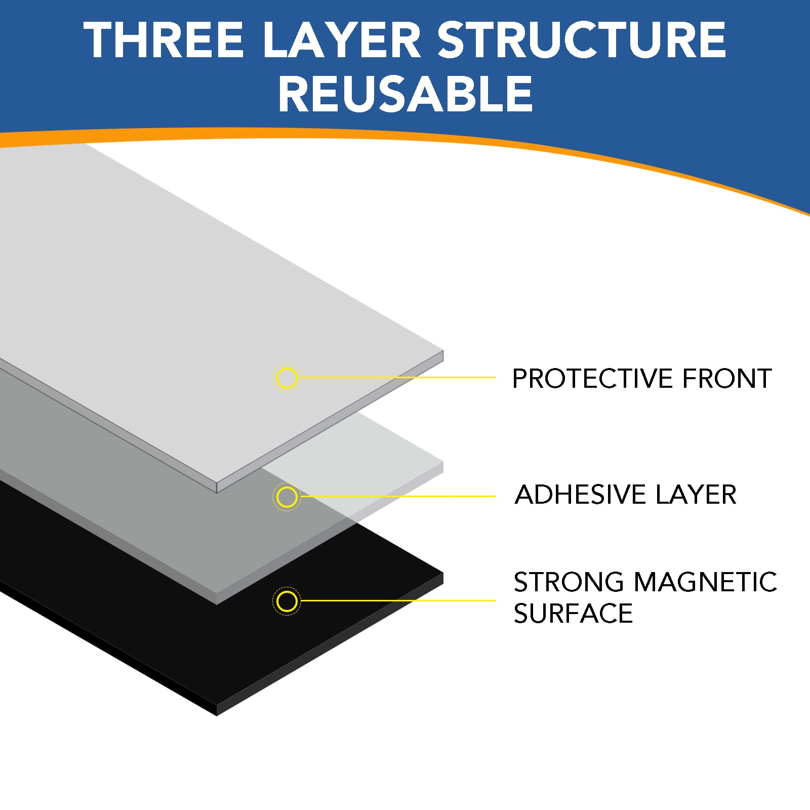 DIYMAG Magnetic Adhesive Sheets, |8